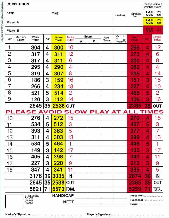 Scorecard - Henllys Golf Club